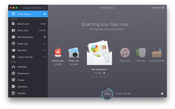 cleanmymac review