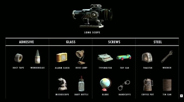 Fallout 4 Game Guide image 2