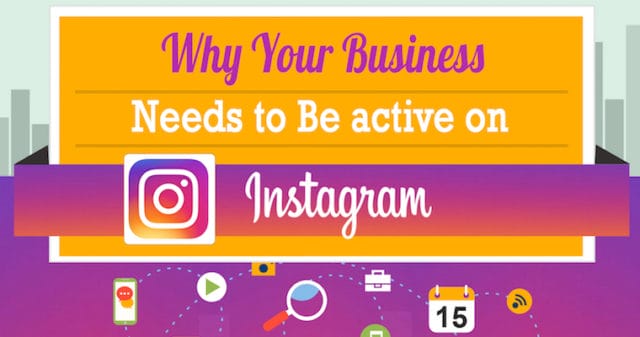 Why Your Business needs Instagram? Check stats | Hi Tech Gazette