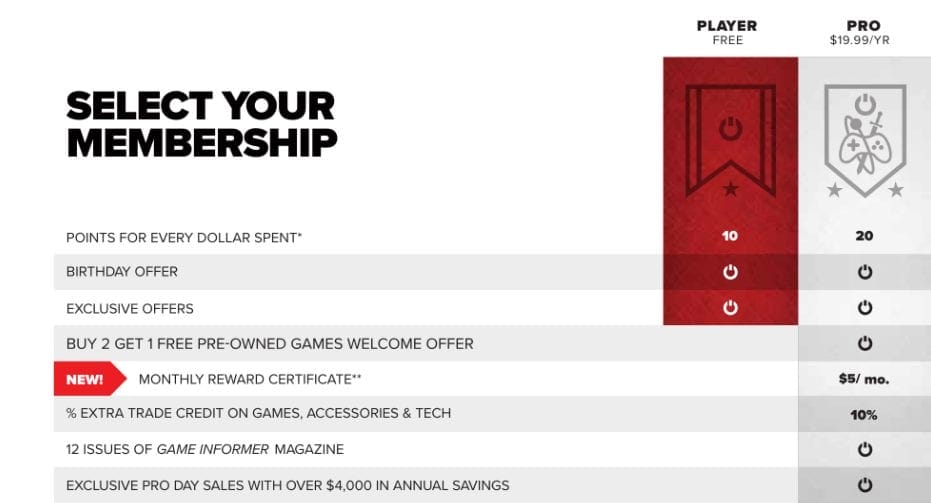 gamestop powerup rewards number at checkout