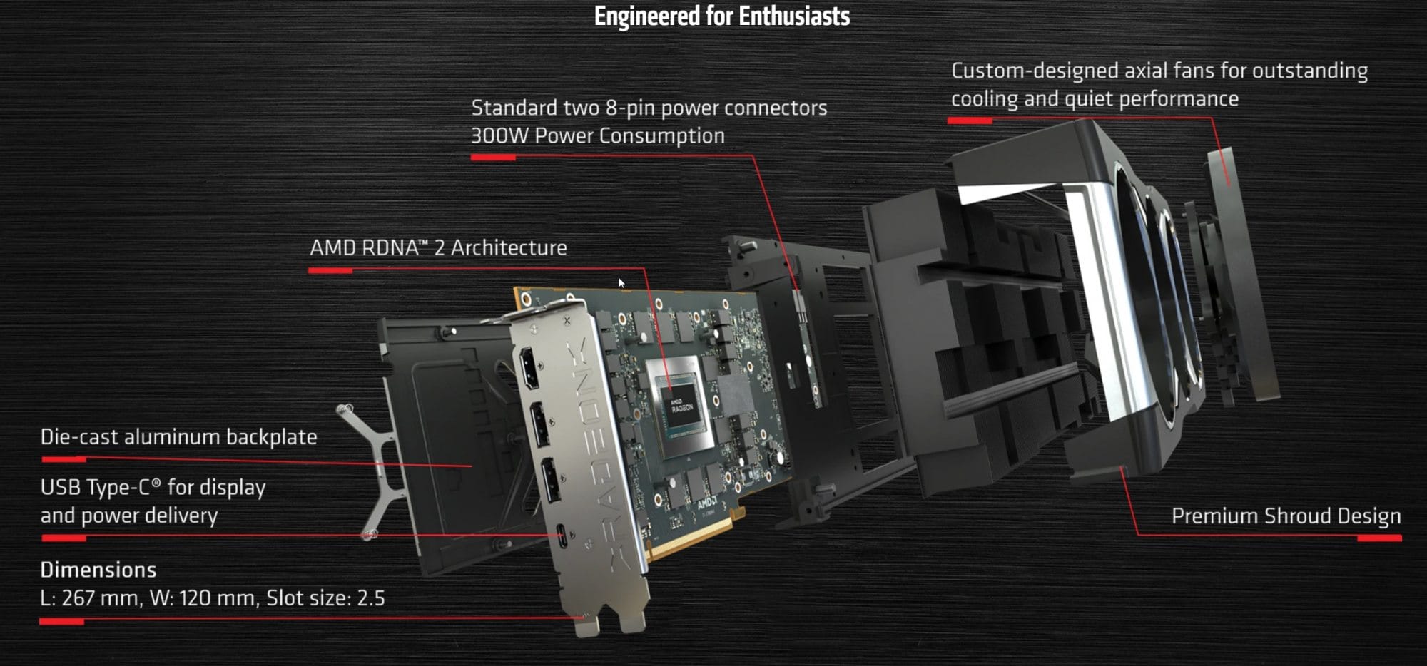 Comparison of RX 6800 vs RX 6800 XT