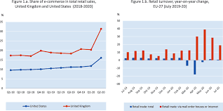 Online Platforms Help Traders Hit by this Year's Cancellation
