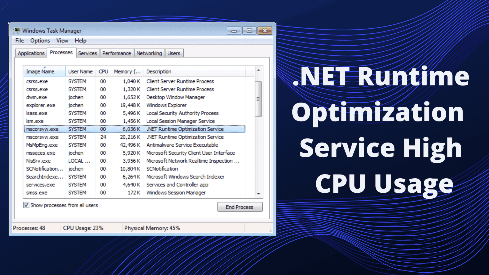 Net runtime optimization service грузит процессор