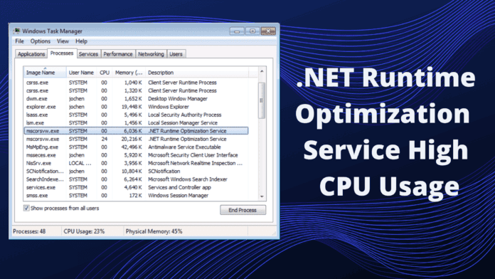 What is .NET Runtime Optimization Service | Hi Tech Gazette