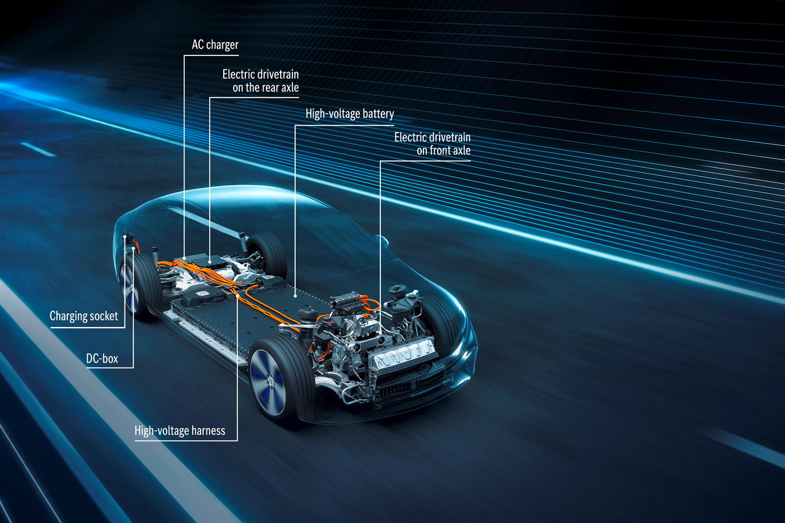 How Do Electric Cars Work?