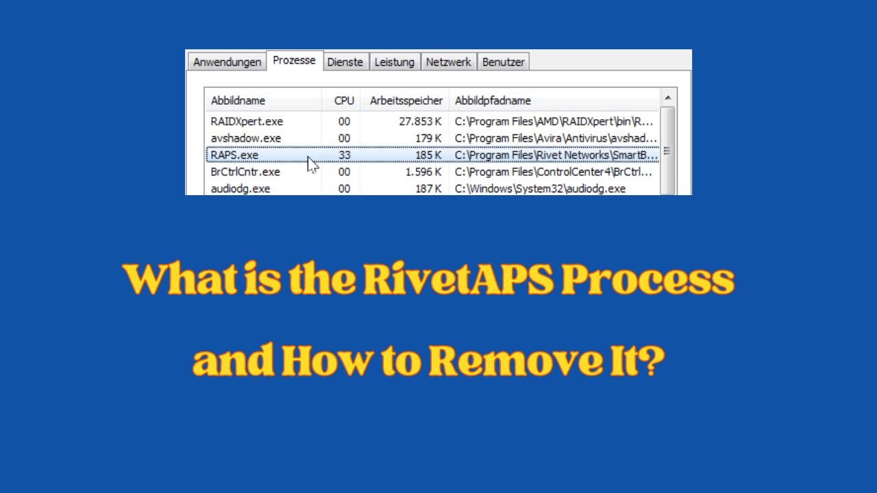 What is the RivetAPS Process?