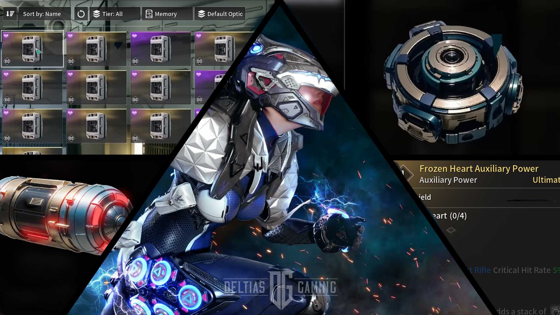 Best External Components